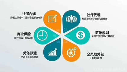 天津恒運眾邦企業管理咨詢 專業服務助力企業卓越發展