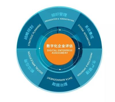 西門子亮相2019工博會 一站式呈現工業未來與企業咨詢新藍圖