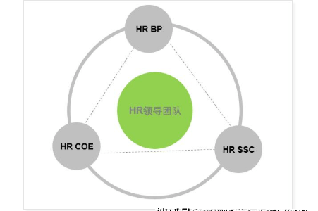 深圳鳴世企業管理咨詢 專業賦能，引領企業卓越發展