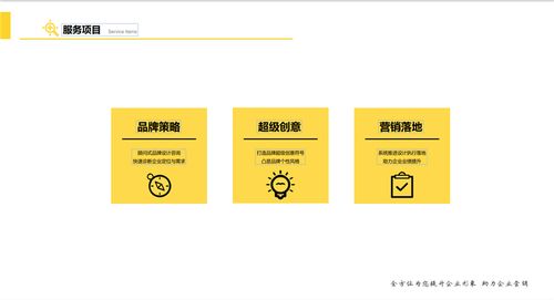 河南企業形象升級與壹加運營策劃的專業服務