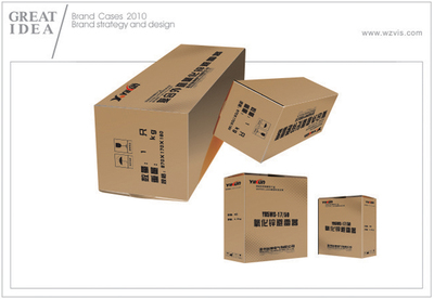 重塑未來 企業形象改造策劃的全面服務指南